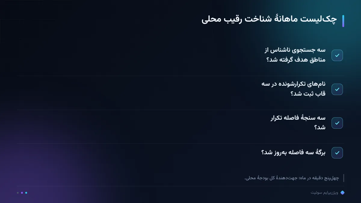 چکلیست ماهانهٔ شناخت رقیب محلی