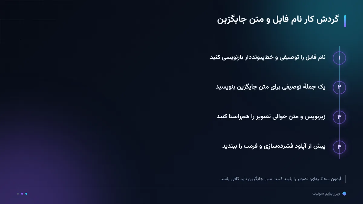 گردش کار نام فایل و متن جایگزین