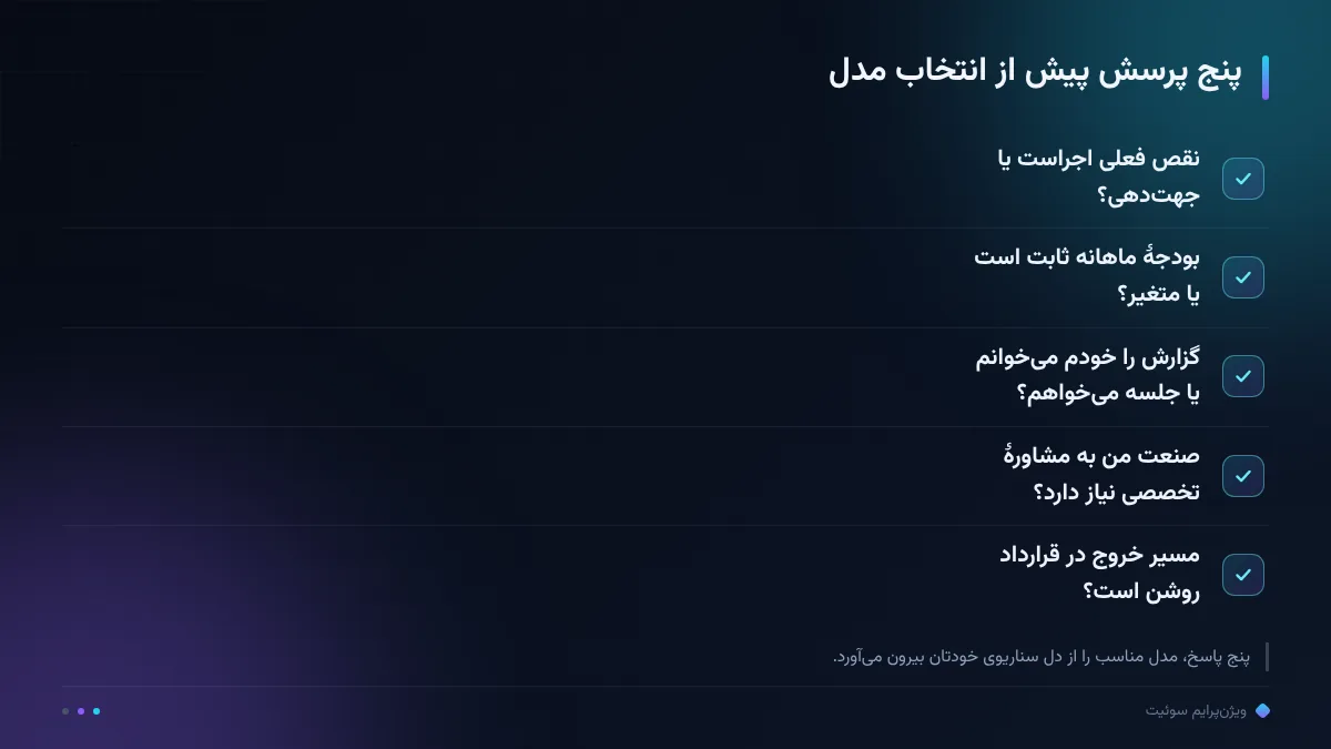 پنج پرسش پیش از انتخاب مدل
