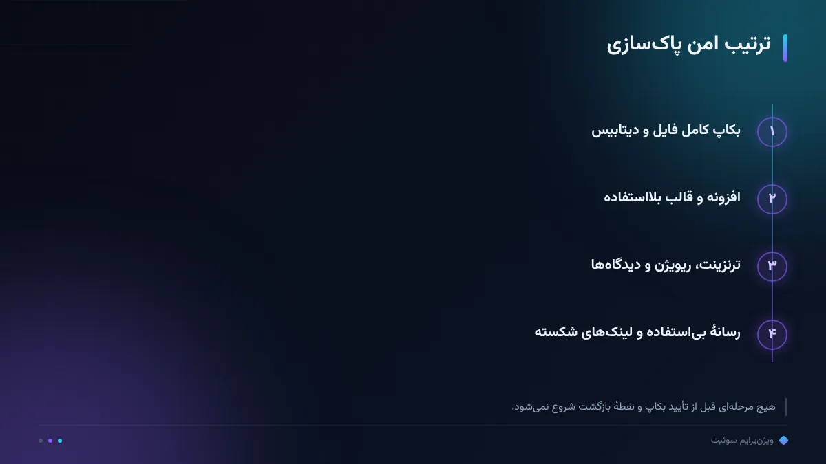 ترتیب امن پاکسازی