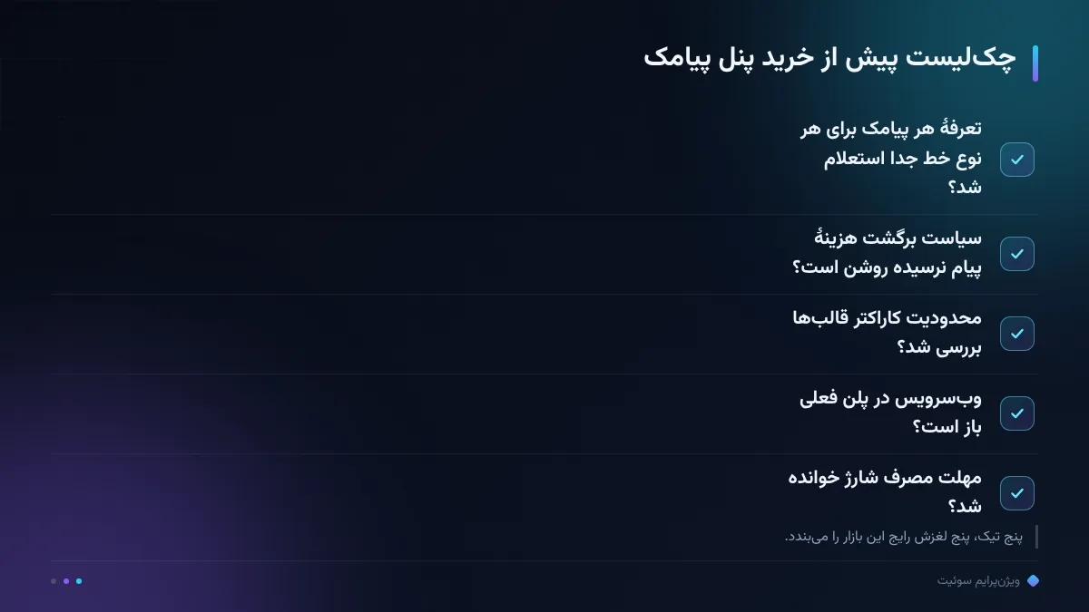 چکلیست پیش از خرید پنل پیامک