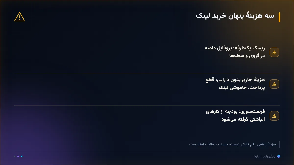 سه هزینهٔ پنهان خرید لینک