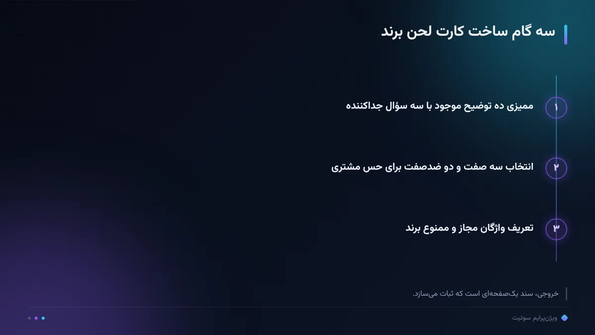 سه گام ساخت کارت لحن برند