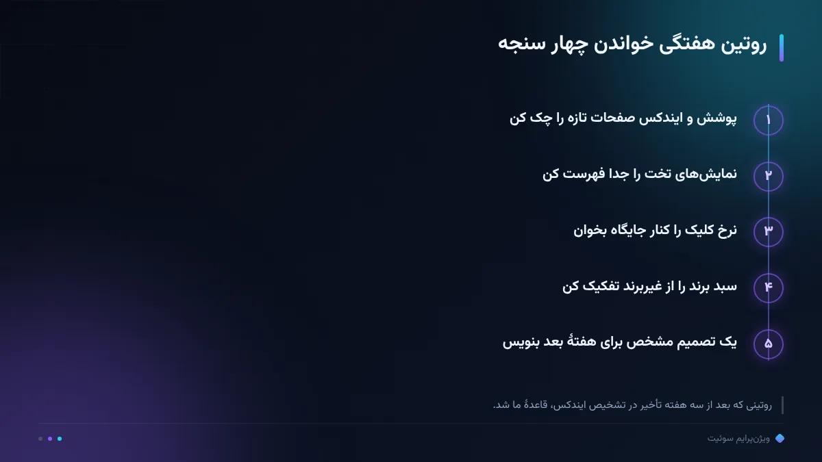 روتین هفتگی خواندن چهار سنجه