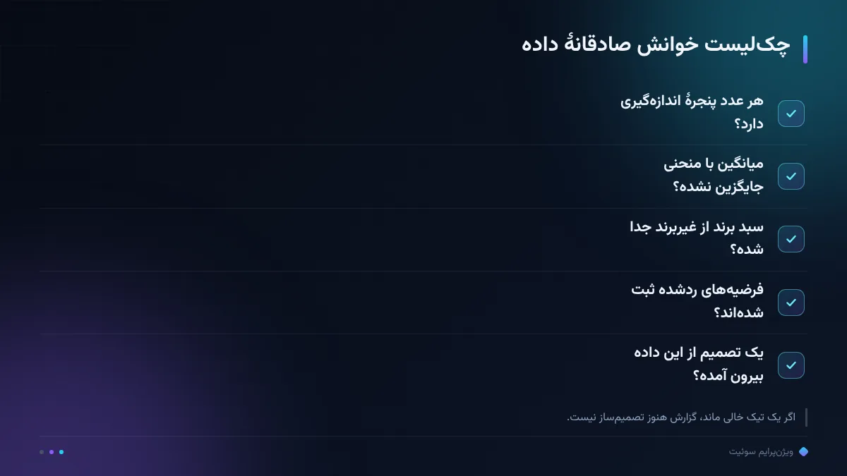 چکلیست خوانش صادقانهٔ داده