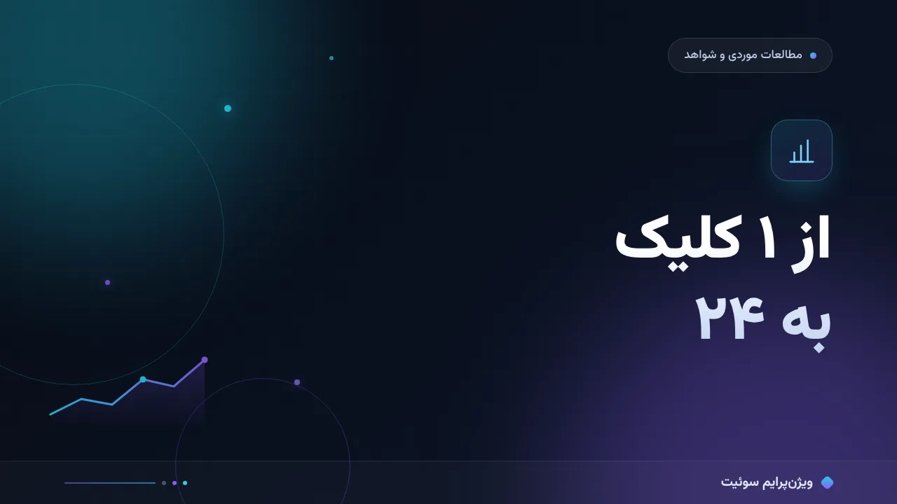 مطالعهٔ موردی: از ۱ کلیک به ۲۴ کلیک در روز