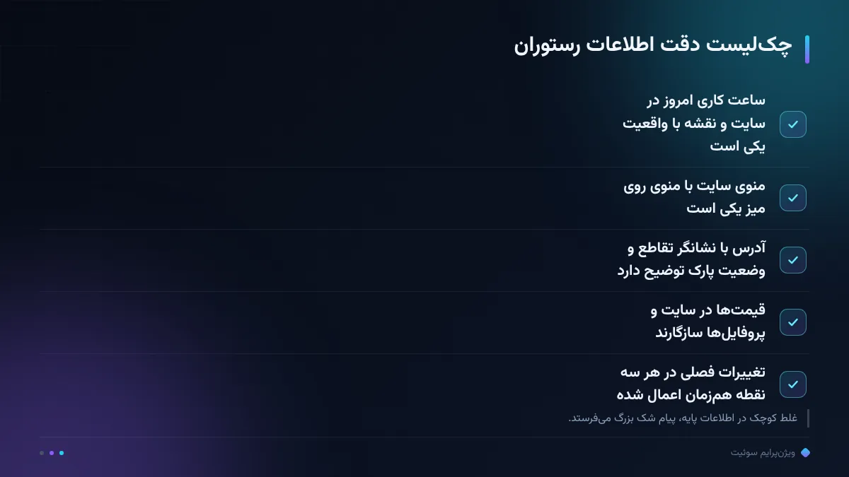 چکلیست دقت اطلاعات رستوران