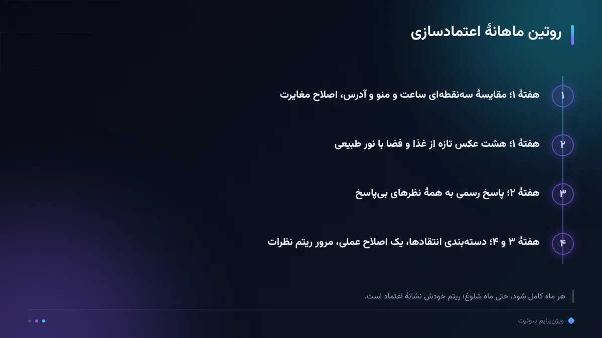 روتین ماهانهٔ اعتمادسازی