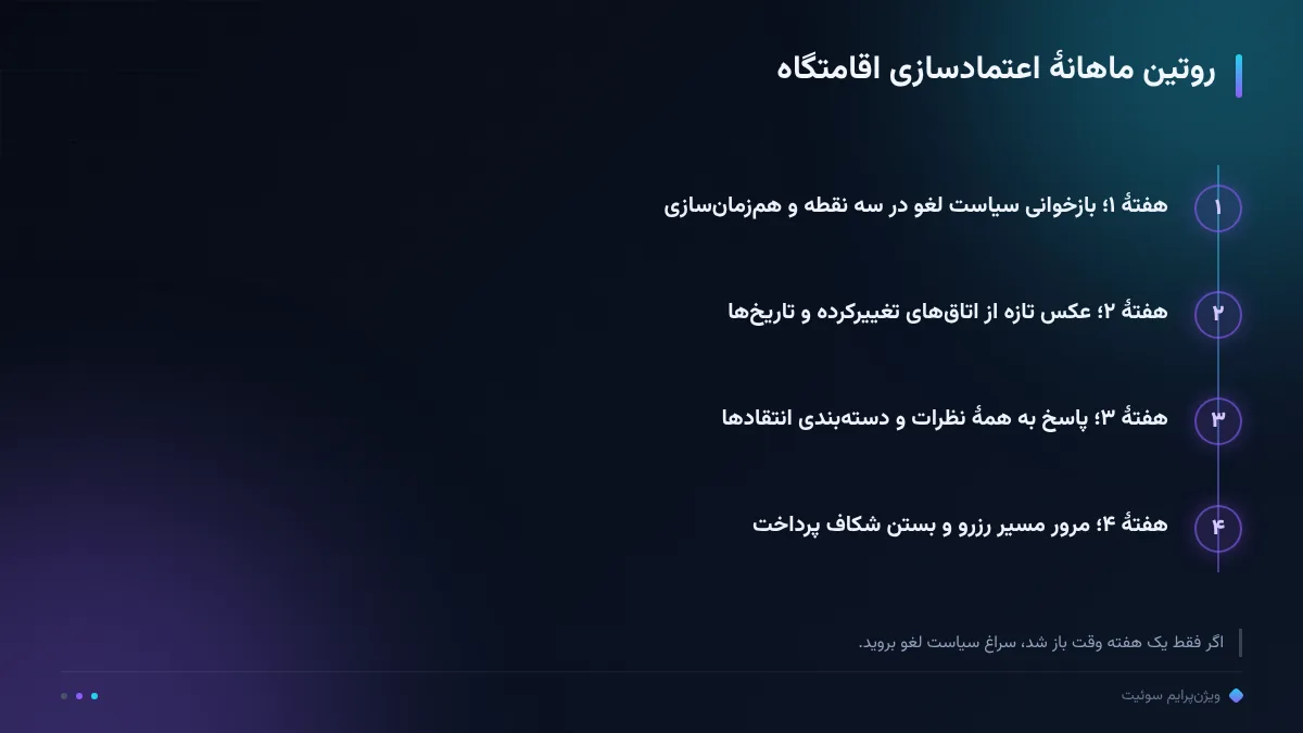 روتین ماهانهٔ اعتمادسازی اقامتگاه