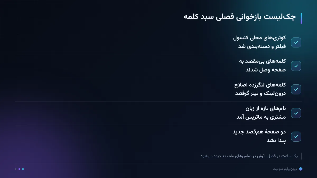 چکلیست بازخوانی فصلی سبد کلمه