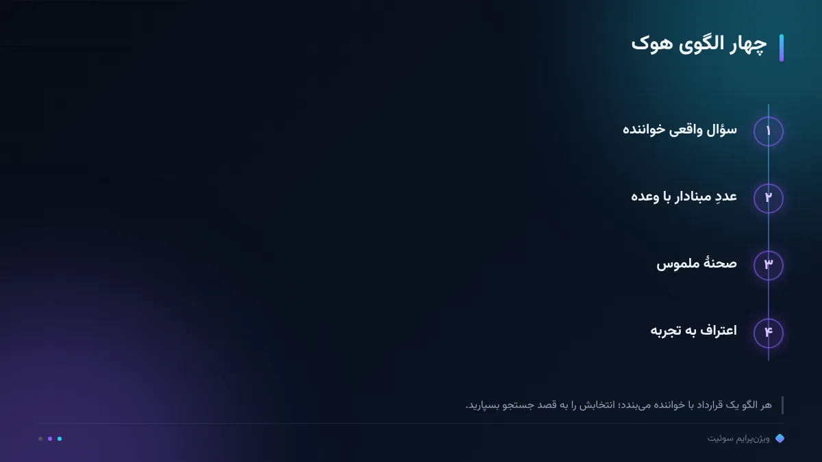 چهار الگوی هوک