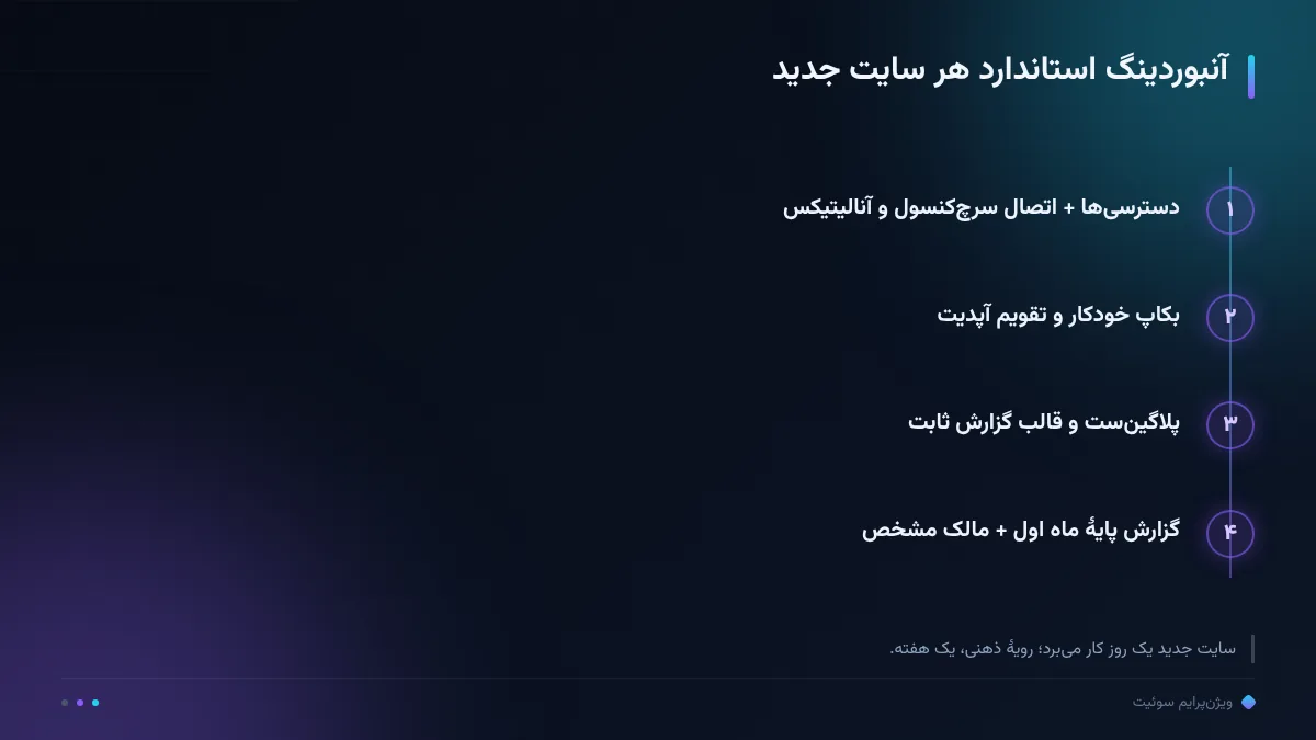 آنبوردینگ استاندارد هر سایت جدید