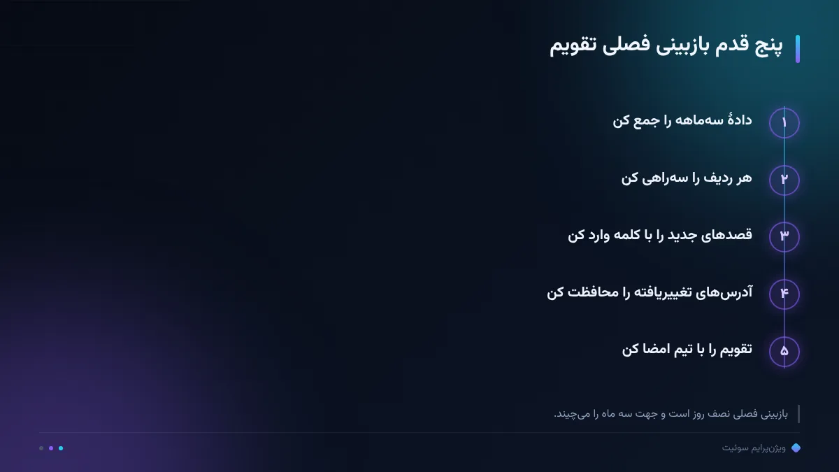 پنج قدم بازبینی فصلی تقویم