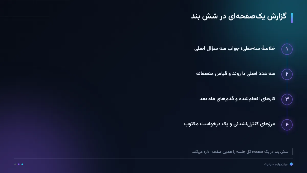 گزارش یکصفحهای در شش بند
