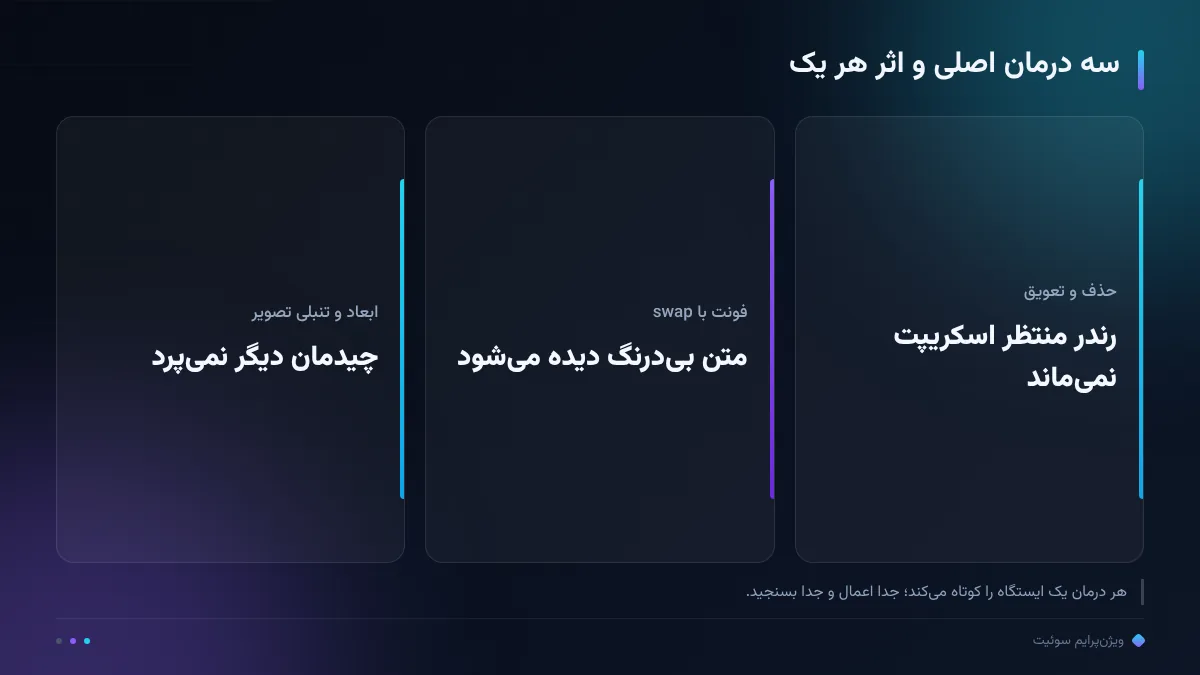 سه درمان اصلی و اثر هر یک