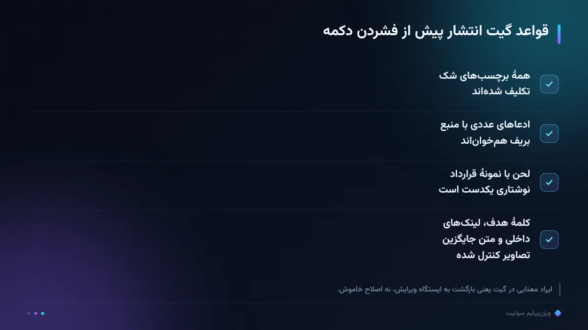 قواعد گیت انتشار پیش از فشردن دکمه