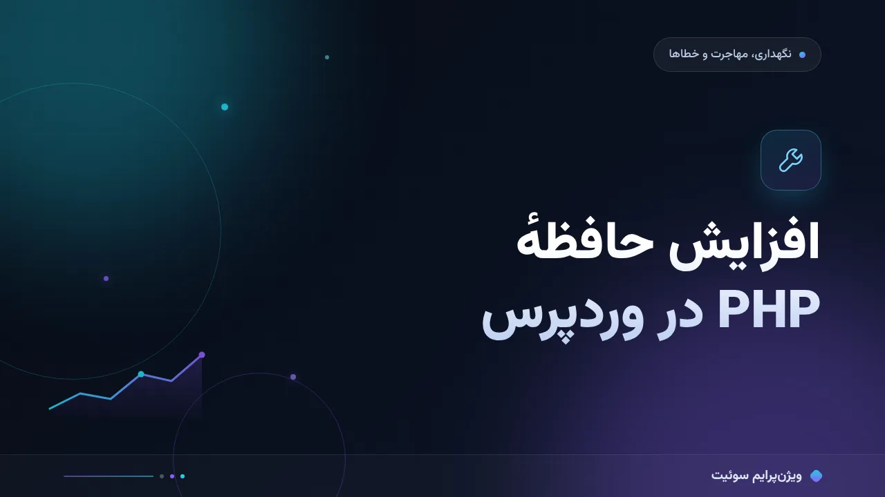آموزش گام‌به‌گام افزایش حافظهٔ PHP در وردپرس