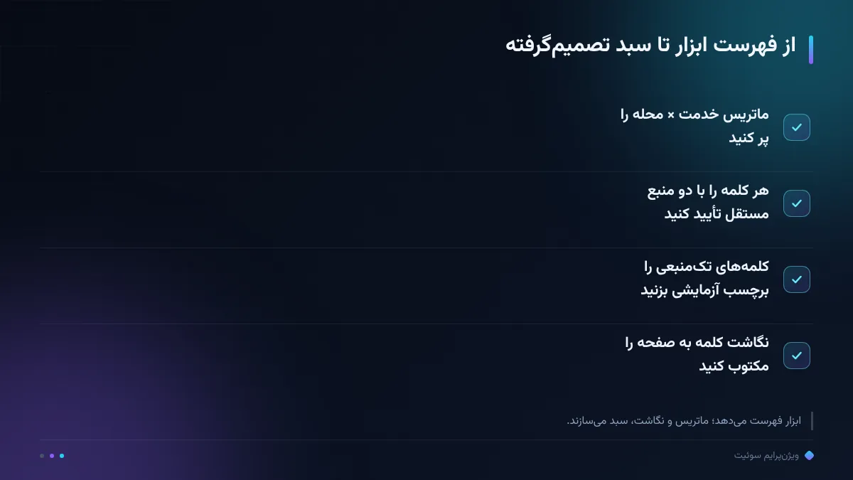 از فهرست ابزار تا سبد تصمیم‌گرفته