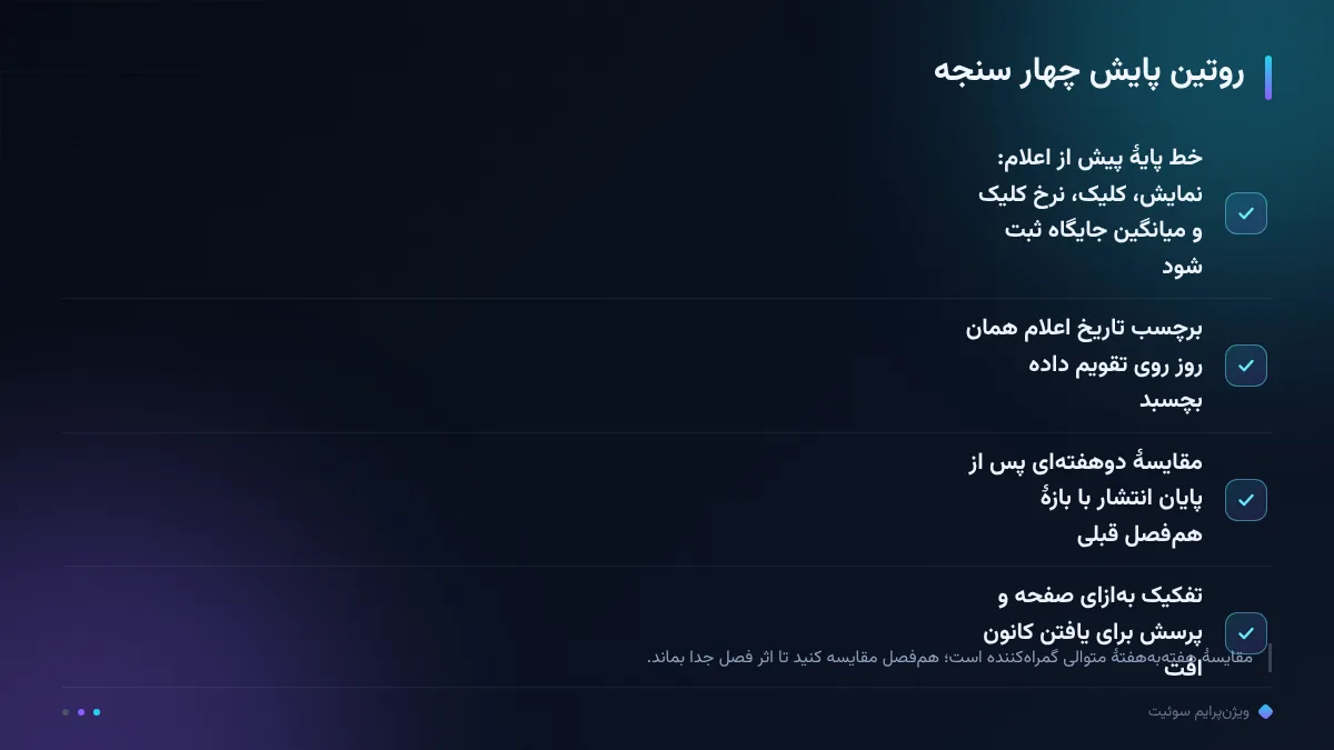 روتین پایش چهار سنجه