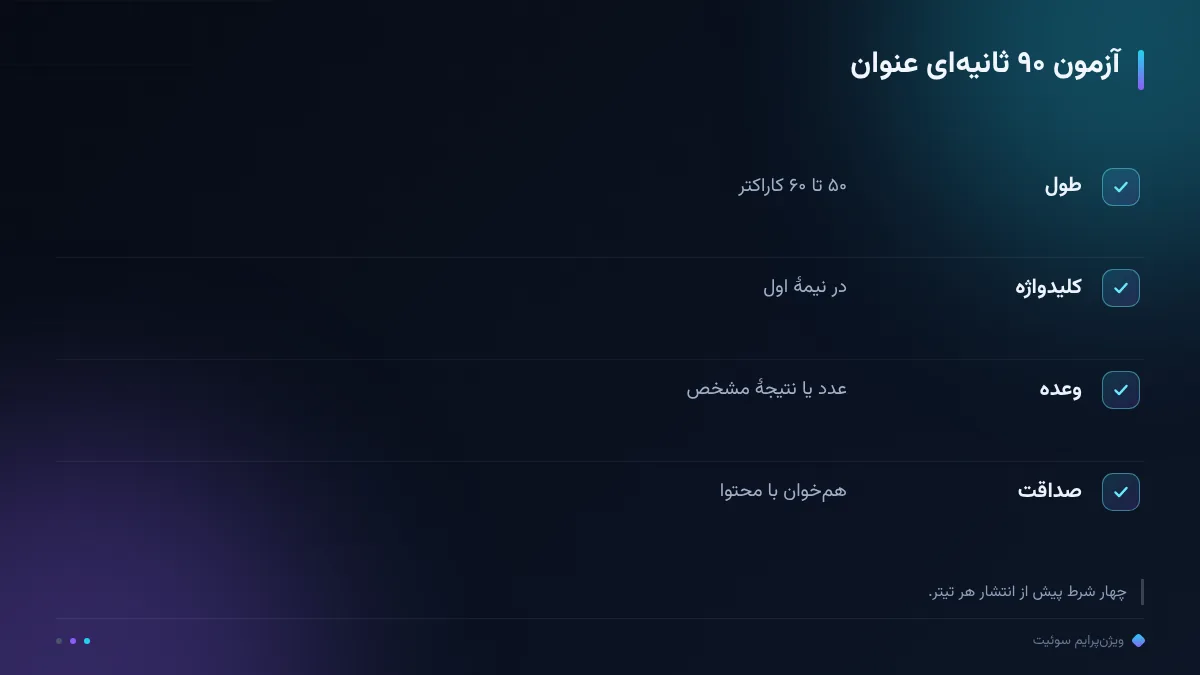 پنج الگو، پنج موقعیت