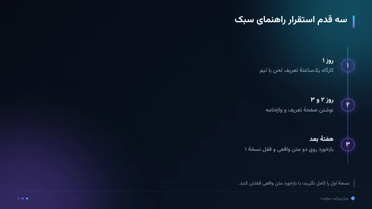 سه قدم استقرار راهنمای سبک