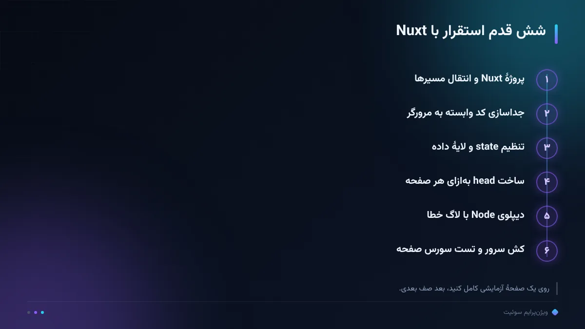 شش قدم استقرار با Nuxt
