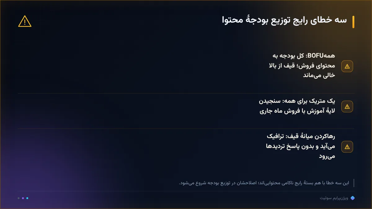 سه خطای رایج توزیع بودجهٔ محتوا