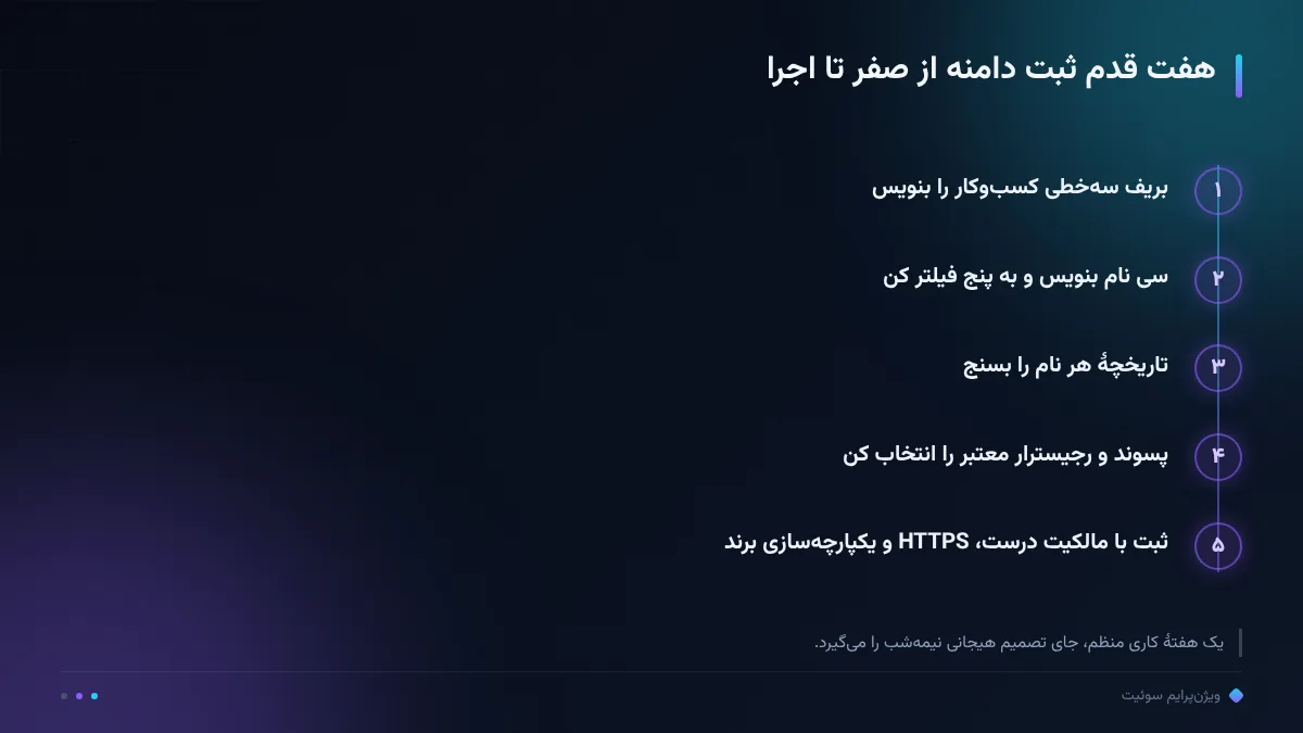 هفت قدم ثبت دامنه از صفر تا اجرا