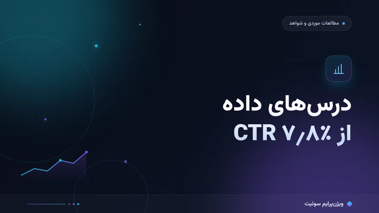 درس‌های داده‌محور از CTR بالا در سئو؛ ۷٫۸٪ در برابر ۳٪ بازار