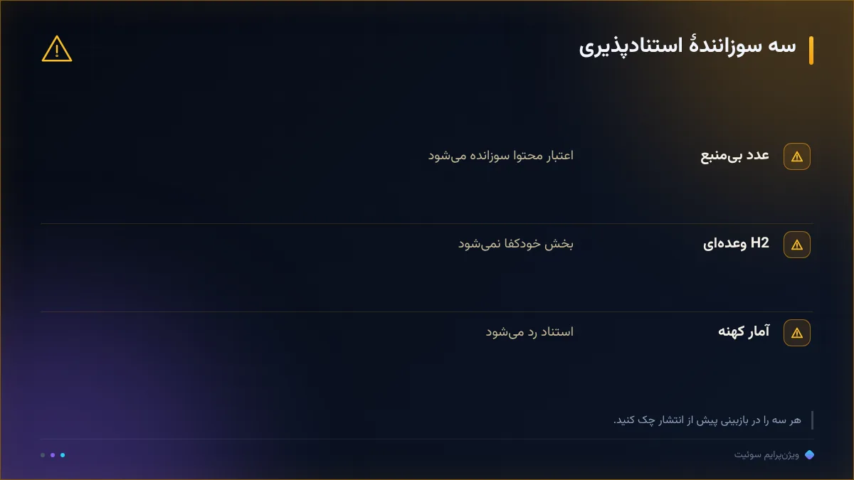 سه سوزانندهٔ استنادپذیری