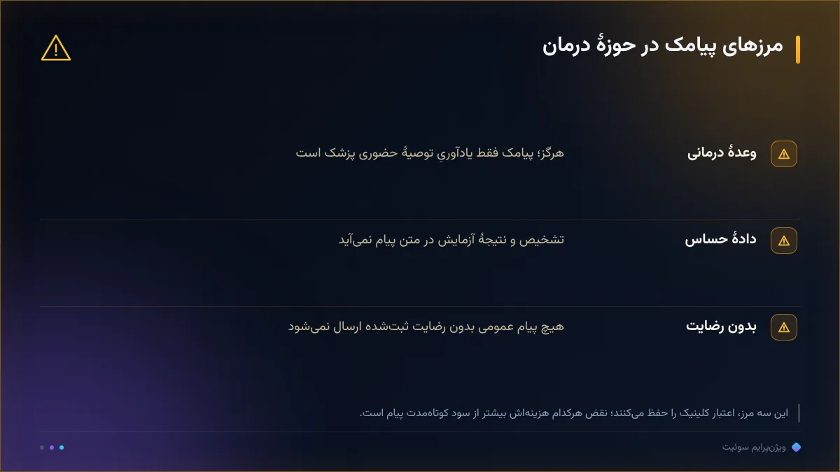 مرزهای پیامک در حوزهٔ درمان