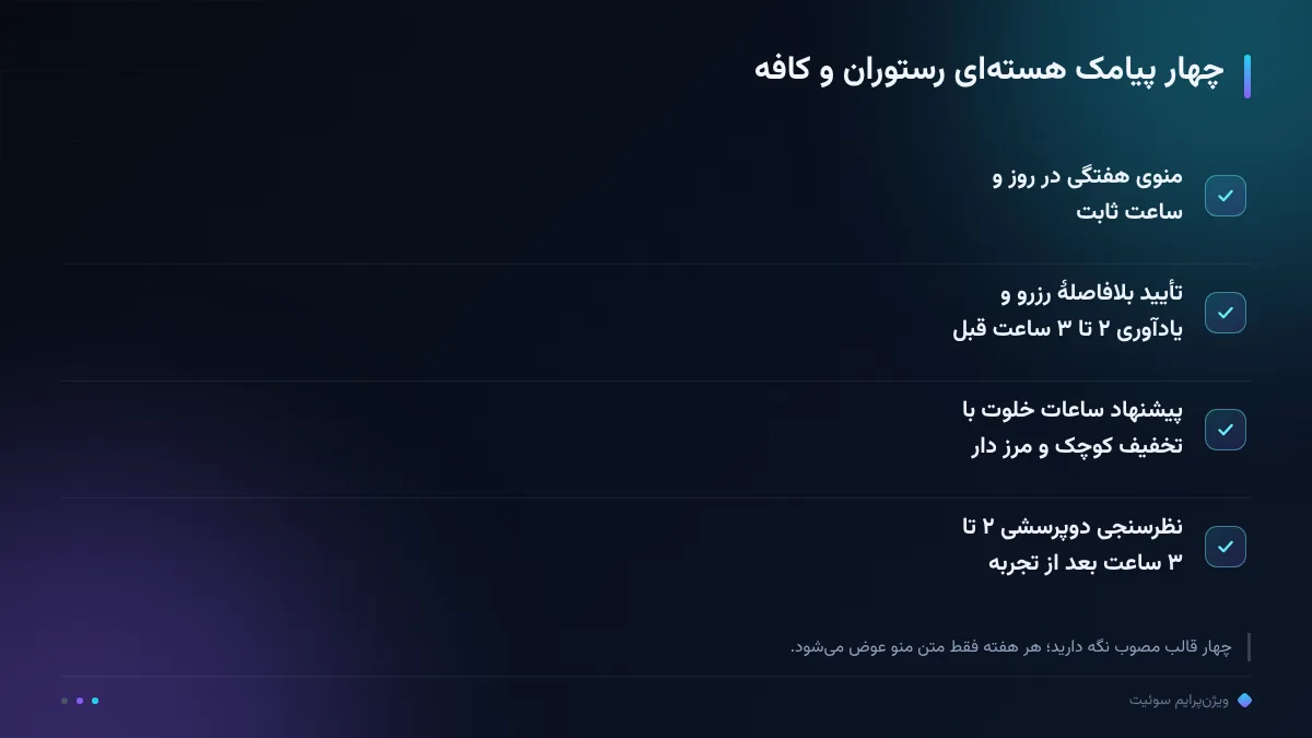 چهار پیامک هستهای رستوران و کافه