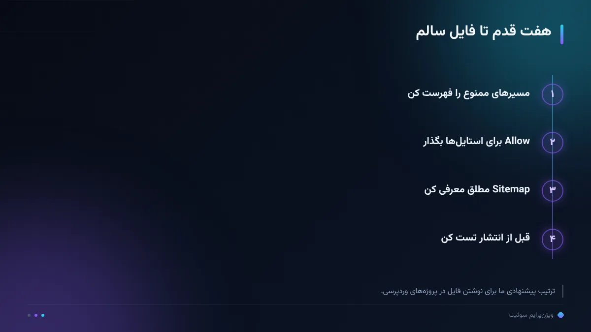 هفت قدم تا فایل سالم