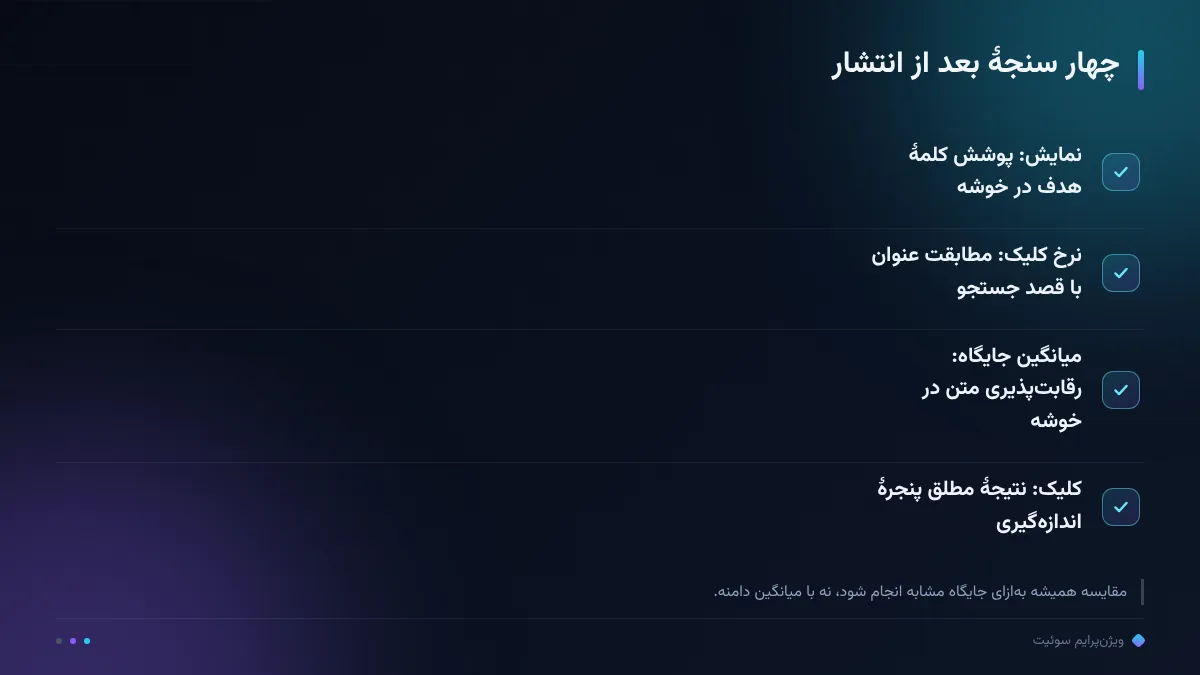 چهار سنجهٔ بعد از انتشار