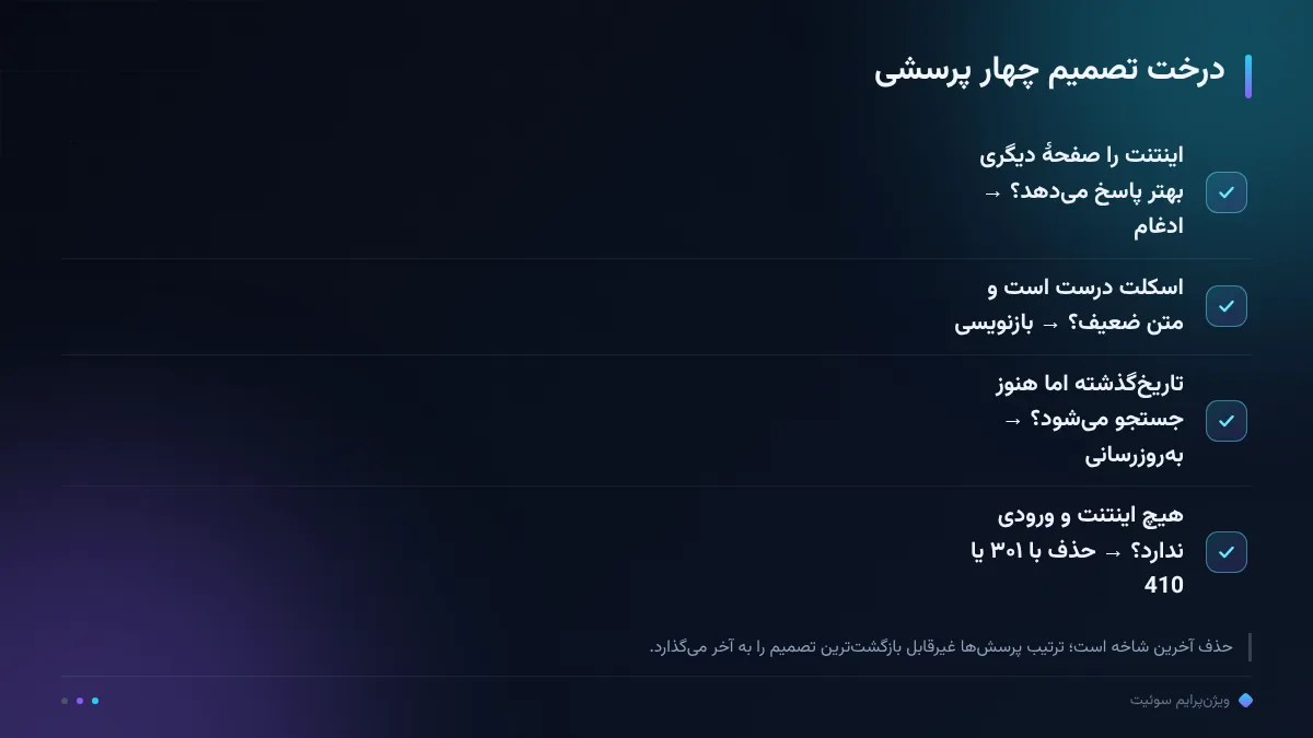 درخت تصمیم چهار پرسشی