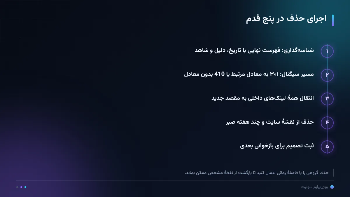 اجرای حذف در پنج قدم