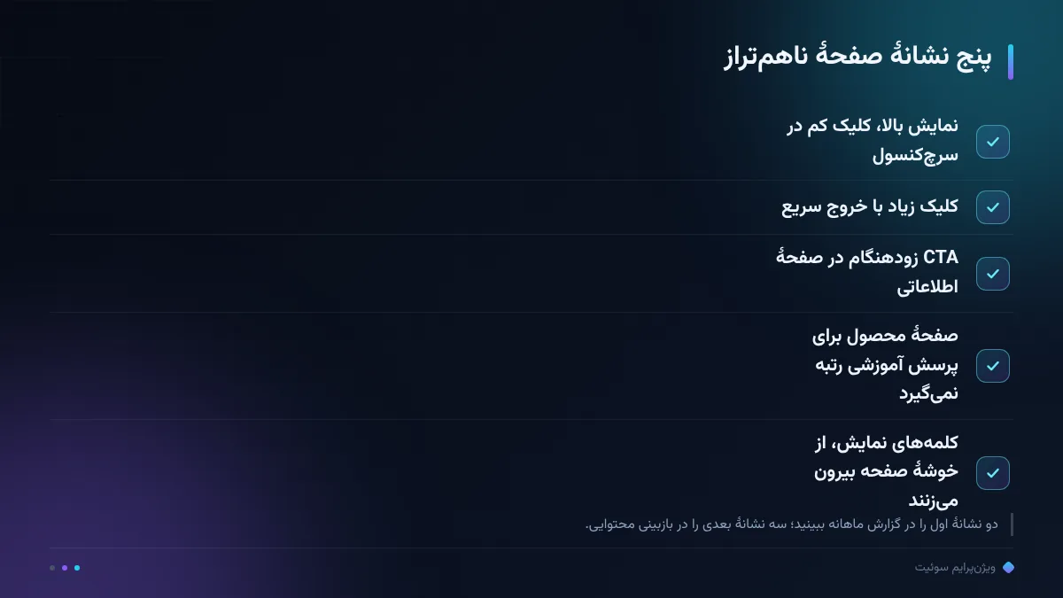 پنج نشانهٔ صفحهٔ ناهمتراز