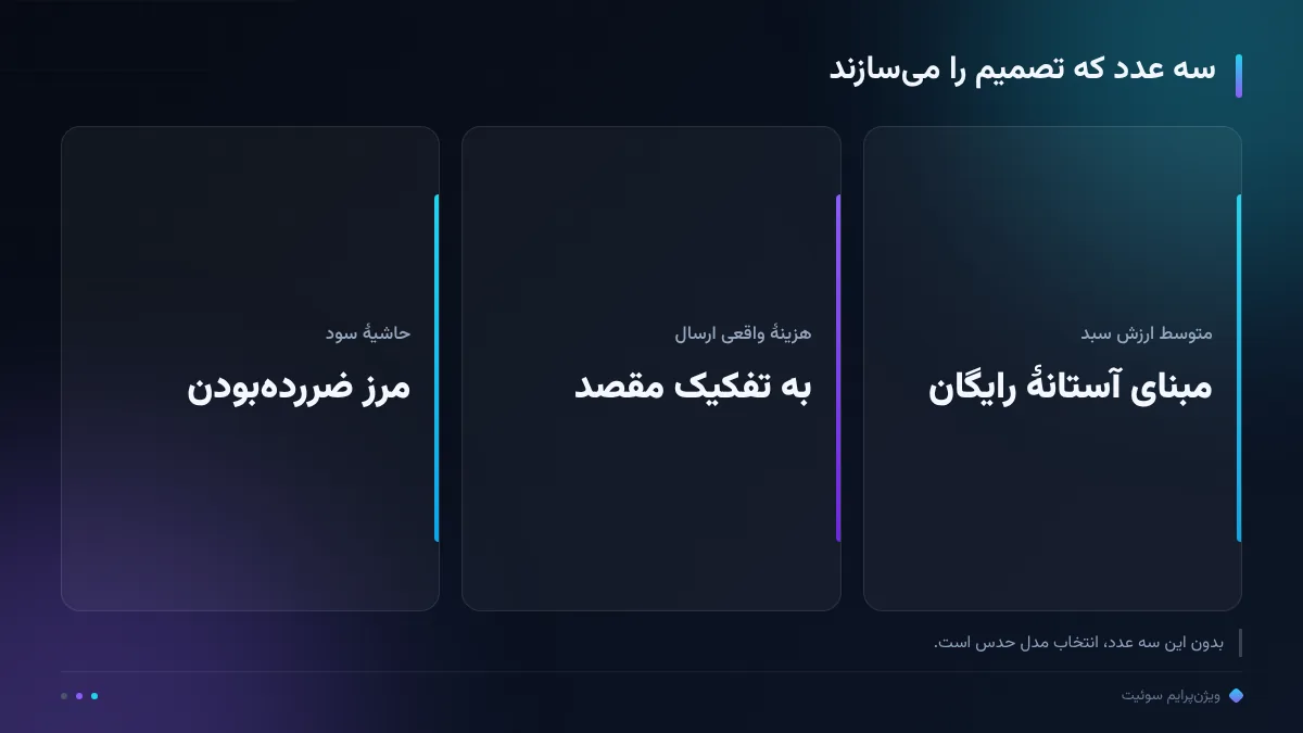سه عدد که تصمیم را میسازند