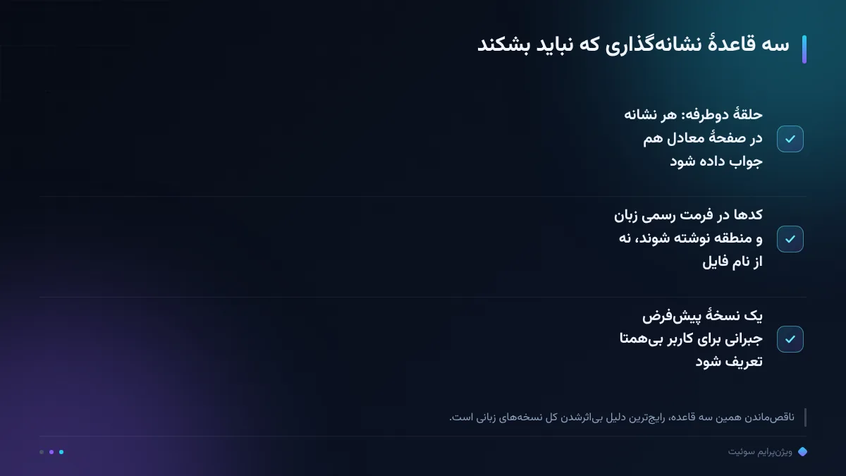 سه قاعدهٔ نشانهگذاری که نباید بشکند