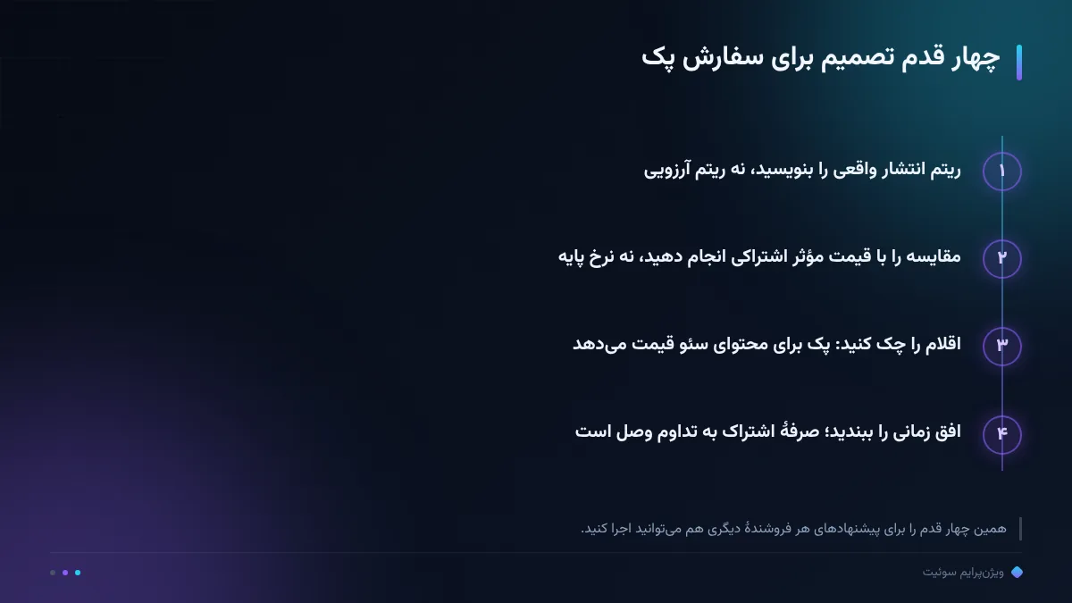 چهار قدم تصمیم برای سفارش پک