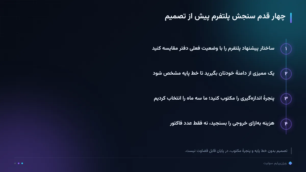 چهار قدم سنجش پلتفرم پیش از تصمیم