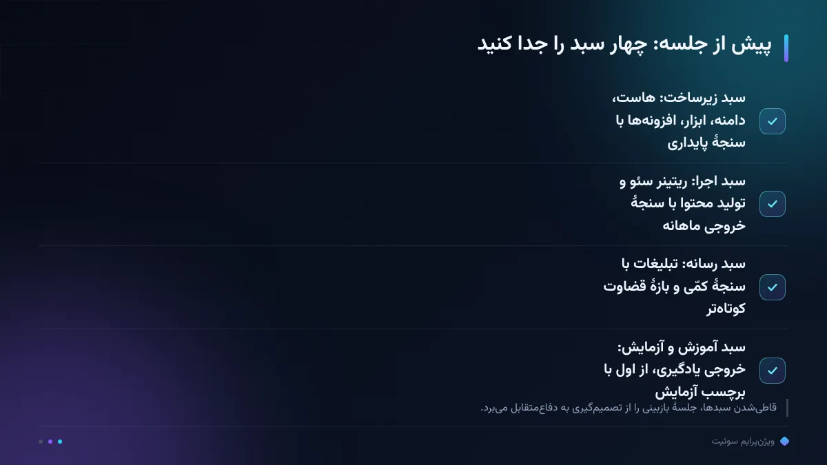 پیش از جلسه: چهار سبد را جدا کنید