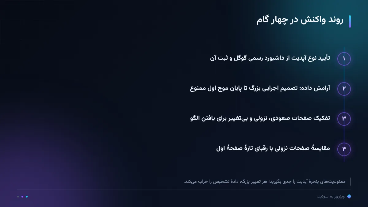 روند واکنش در چهار گام