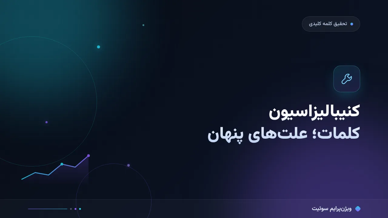 کنیبالیزاسیون کلمات؛ وقتی صفحات خودتان رقیب هم‌اند — علت‌های پنهان