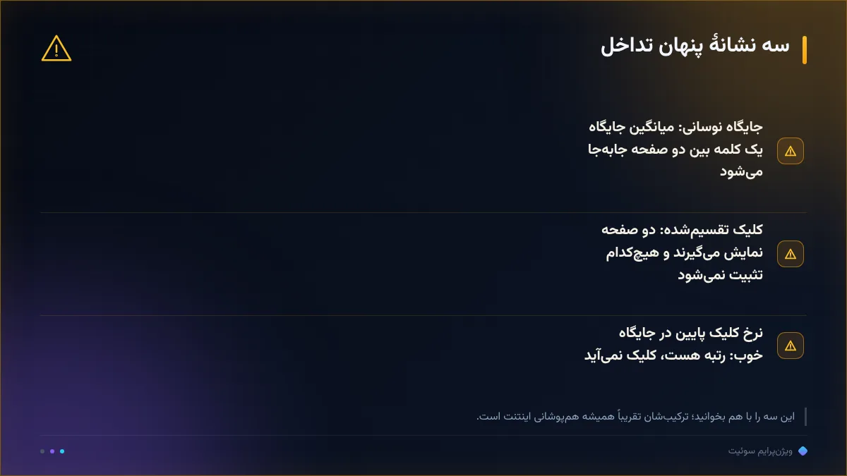 سه نشانهٔ پنهان تداخل