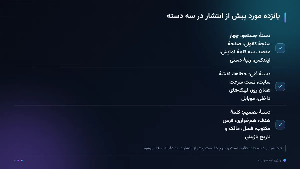 پانزده مورد پیش از انتشار در سه دسته