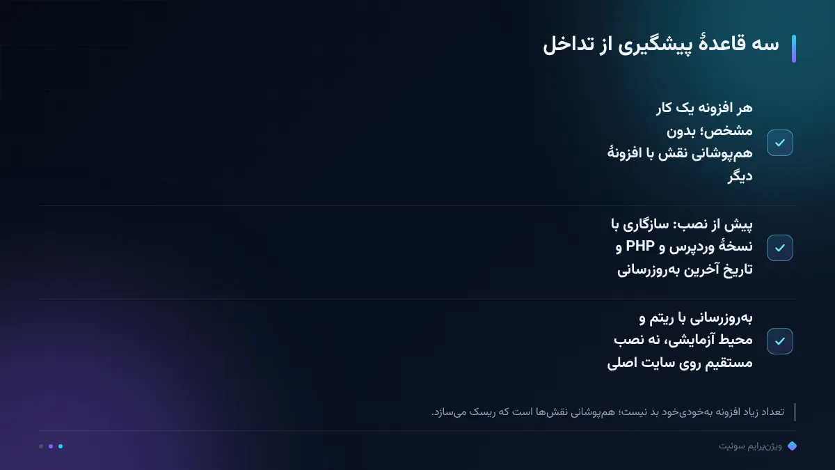 سه قاعدهٔ پیشگیری از تداخل