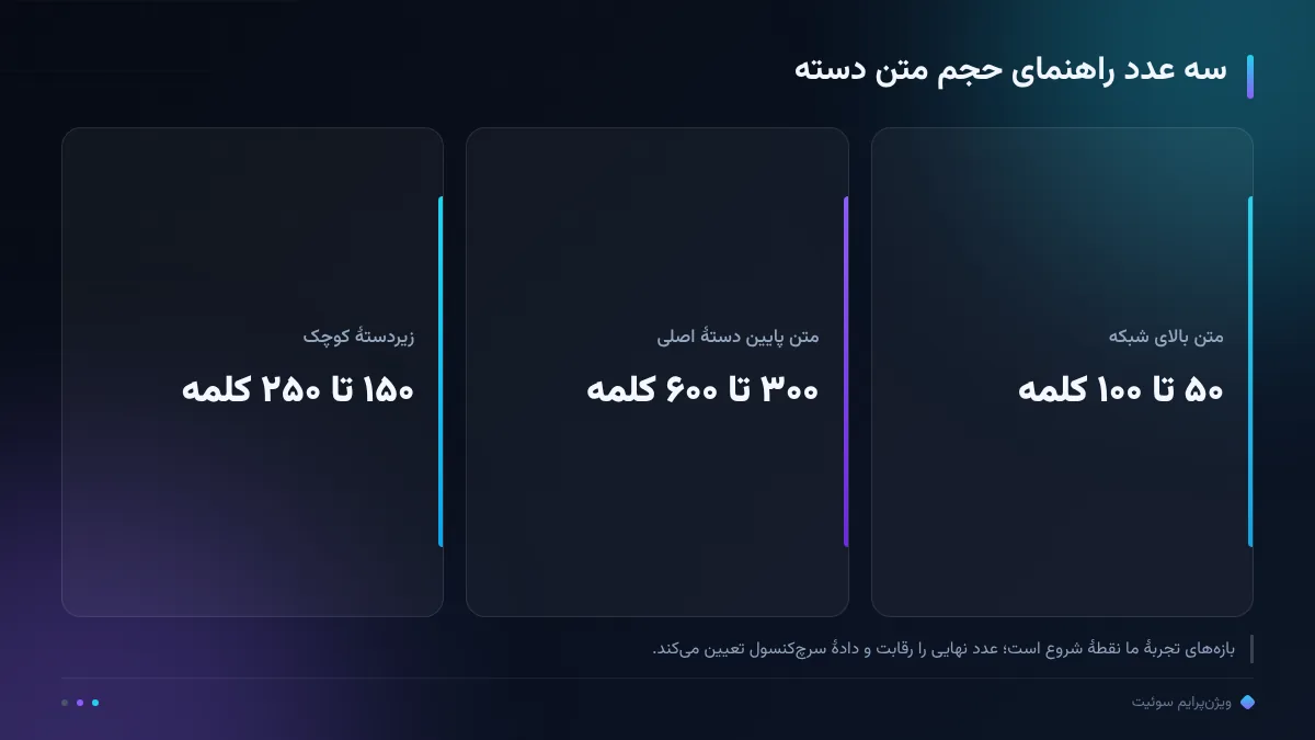 سه عدد راهنمای حجم متن دسته