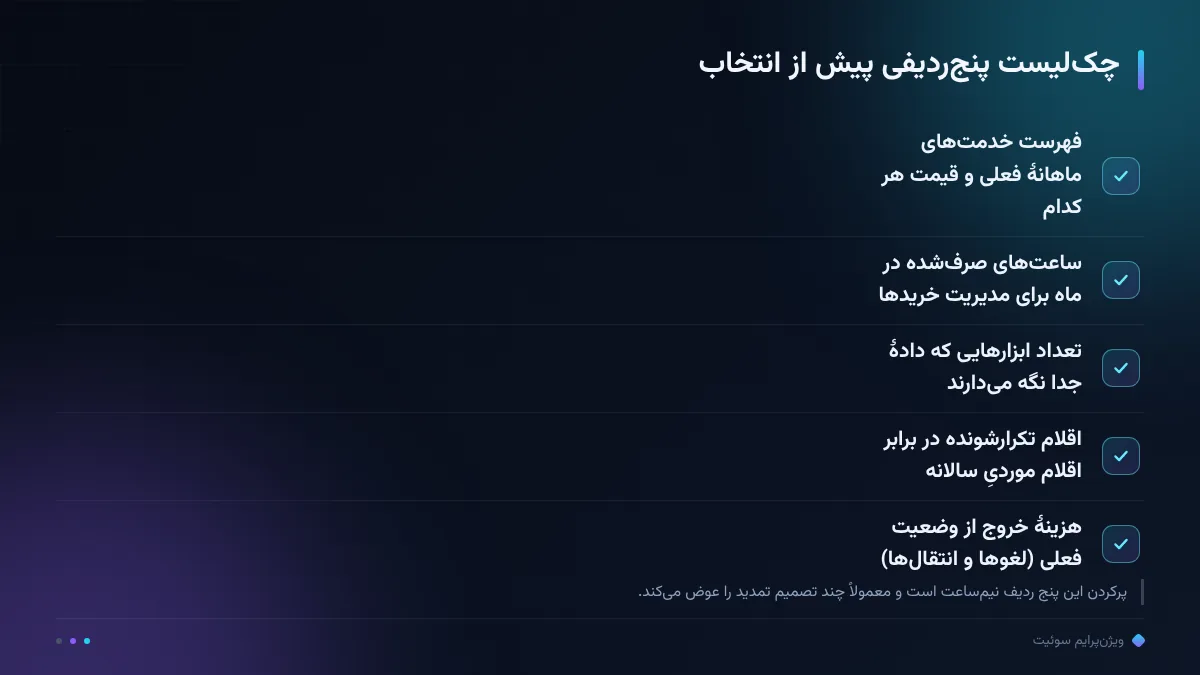 چکلیست پنجردیفی پیش از انتخاب