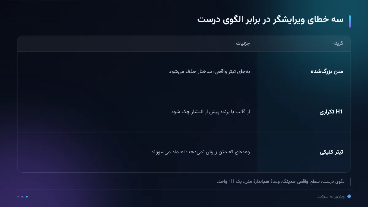 سه خطای ویرایشگر در برابر الگوی درست